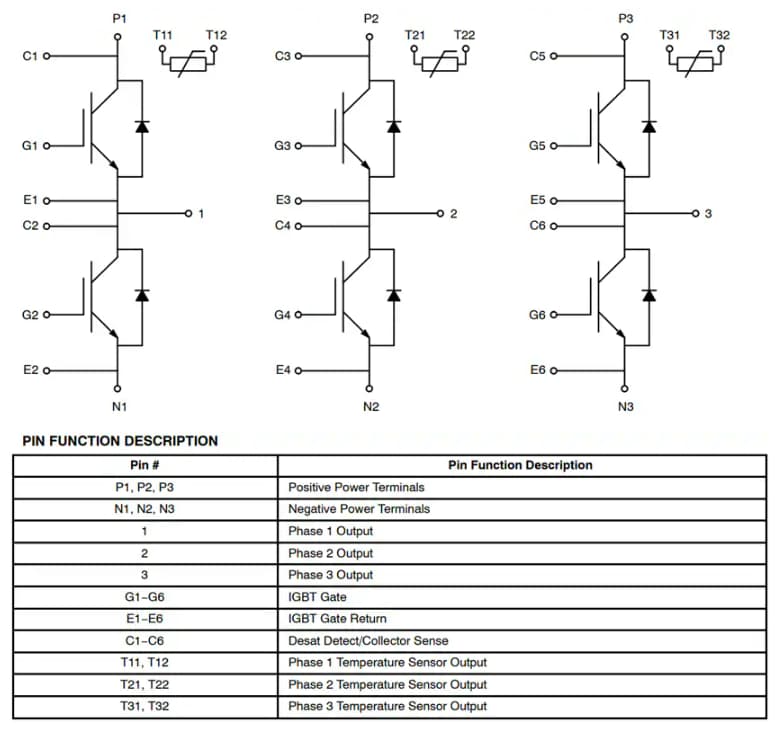 Chart - onsemi NVH950S75L4SPx IGBT Power Modules